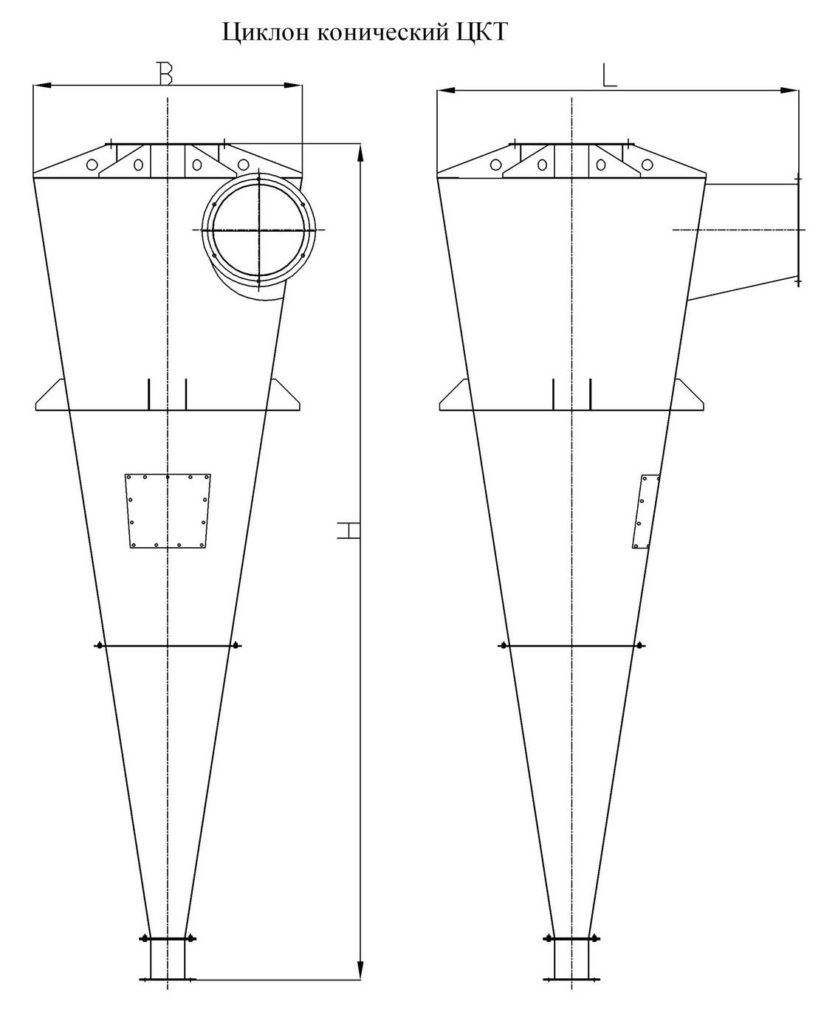 ЦИКЛОНЫ ЦКТ схема