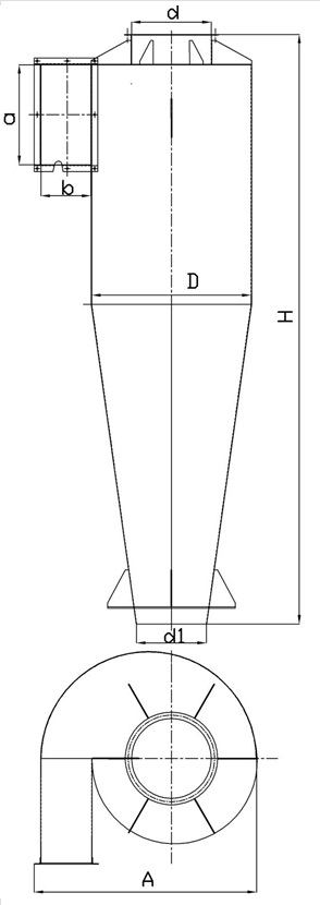 ЦИКЛОН ЦДО схема