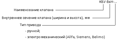 Виды исполнения клапана