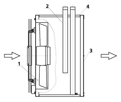 Состав и конструкция