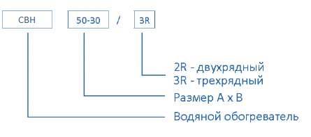 Конструкция