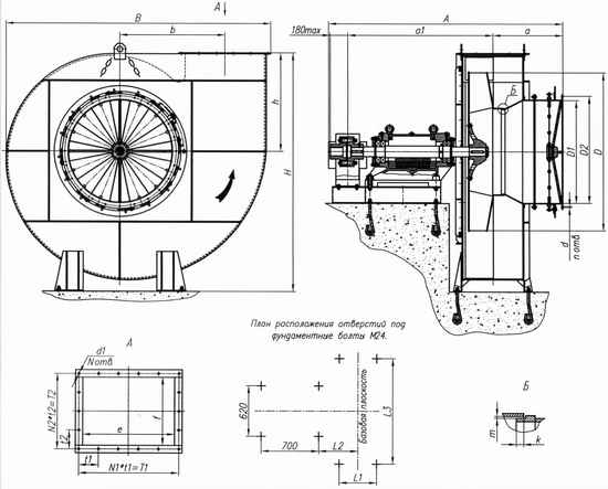 Габаритные и присоединительные размеры вентиляторов типа ВДН и ДН