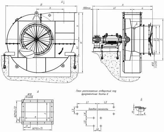 Габаритные и присоединительные размеры вентиляторов типа ВДН и ДН