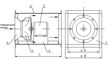 Габаритные размеры и схема вентилятора канального