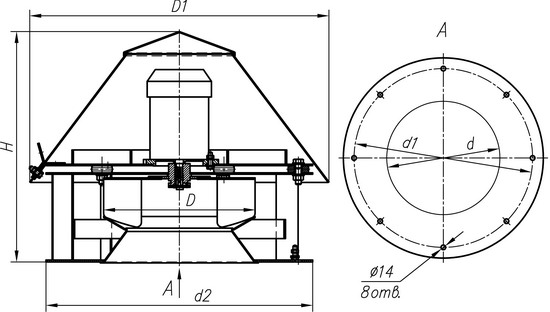 Технические Характеристики