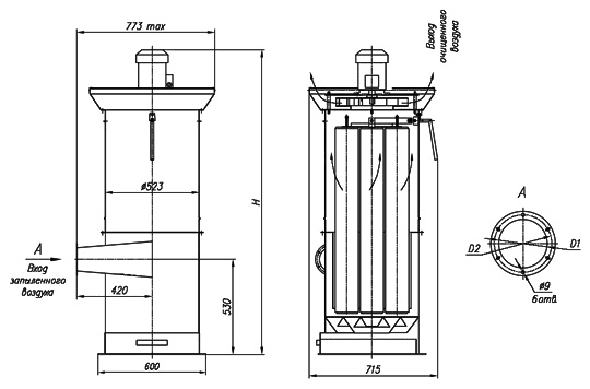 Габаритные размеры